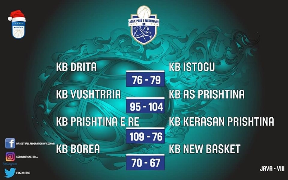 Takime interesante, Istogu fiton kundër Dritës