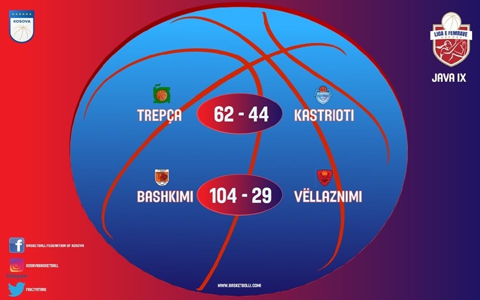 Bashkimi vazhdon me fitore në Superligën e Femrave