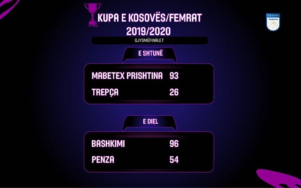 Mabetex Prishtina dhe Bashkimi në finale