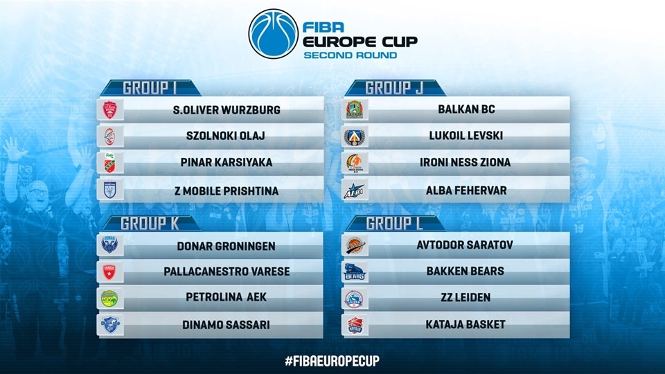 Z Mobile Prishtina i ka mësuar kundërshtarët e raundit të dytë në FIBA Europe Cup