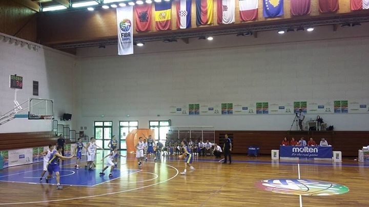 Kosovo in FIBA Europe 