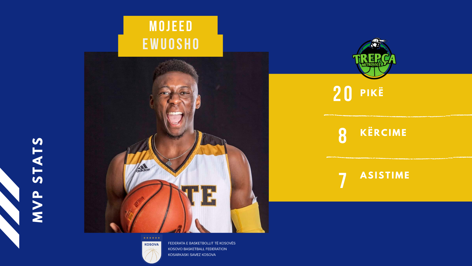 Mojeed Ewuosho, MVP i xhiros së tretë