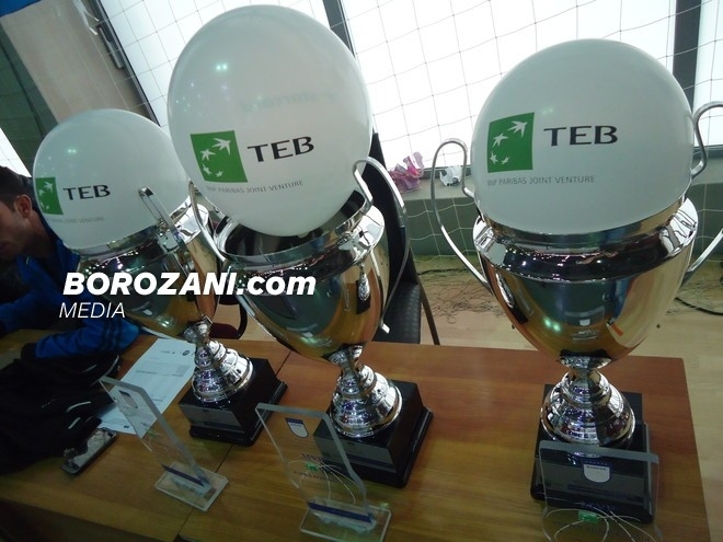 Winners of TEB Youth CUP of Kosova