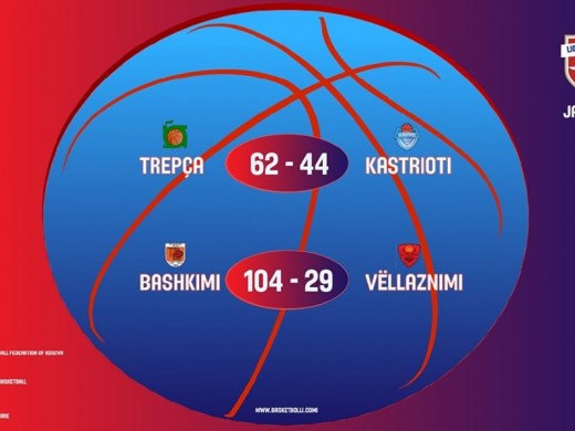 Bashkimi vazhdon me fitore në Superligën e Femrave
