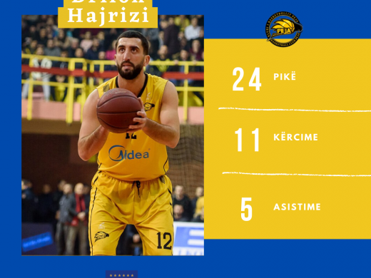 Hajrizi, MVP i xhiros së parë