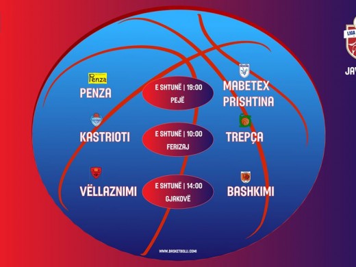 Penza-Mabetex Prishtina, derbi i javës në Superligën e Femrave