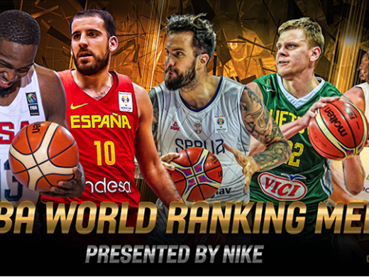 KOSOVO ADVANCES FOR TEN PLACES, 86Th ON THE FIBA WORLD RANKING