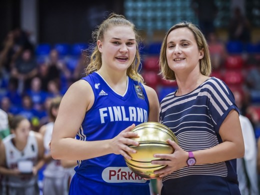 Ngjarjet e vitit 2019 në basketboll