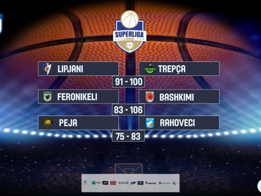 Rahoveci fiton derbin kundër Pejës